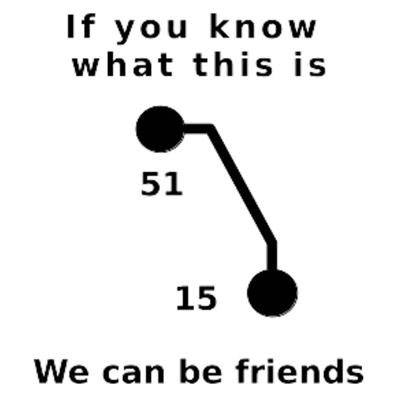if_you_know_what_this_is_1