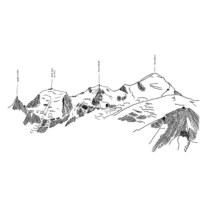 Mont Blanc