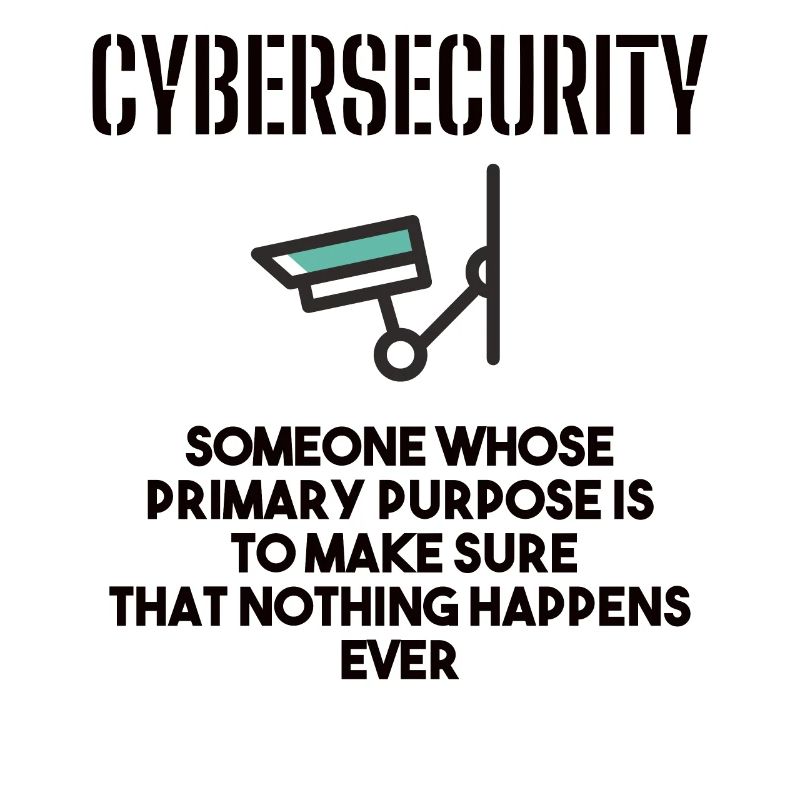 Cybersecurity - IT Security Computer Scientists