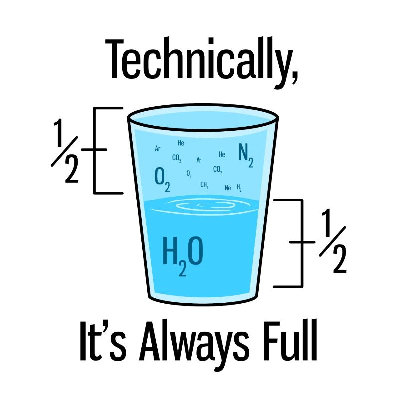 Glas Chemiker Witz