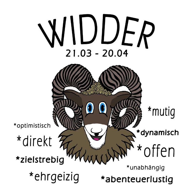 Sternzeichen Widder