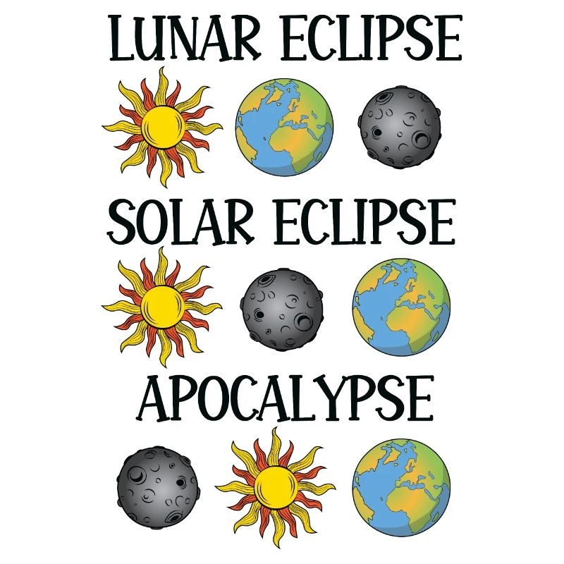 Mondfinsternis Sonnenfinsternis Apokalypse