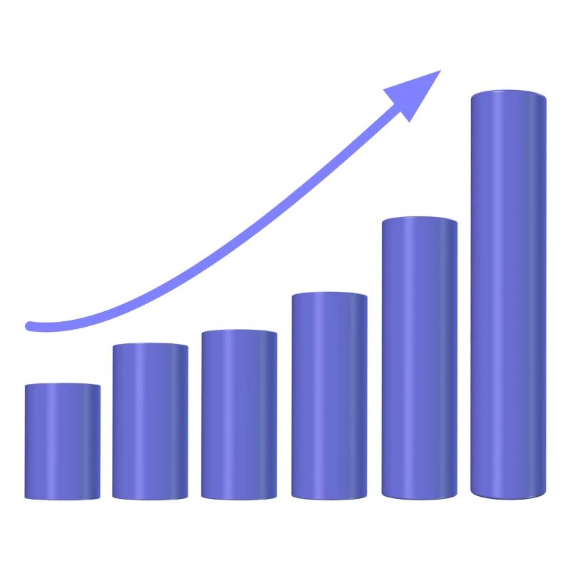 Growth chart with dynamic slope