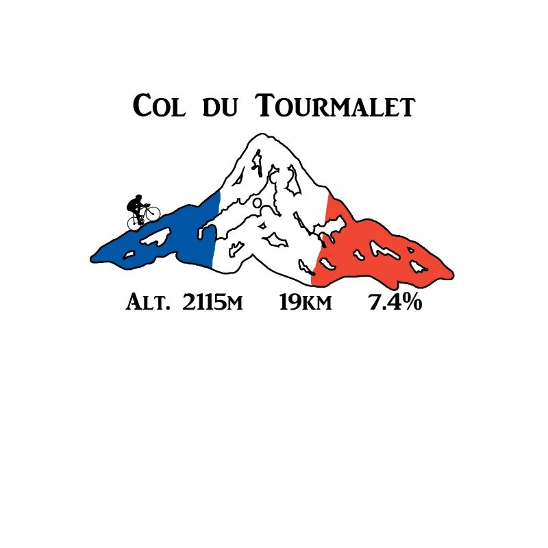 Tourmalet