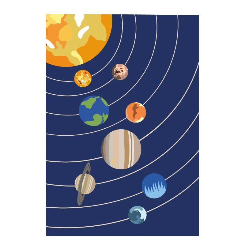 Solar system sun planets orbits