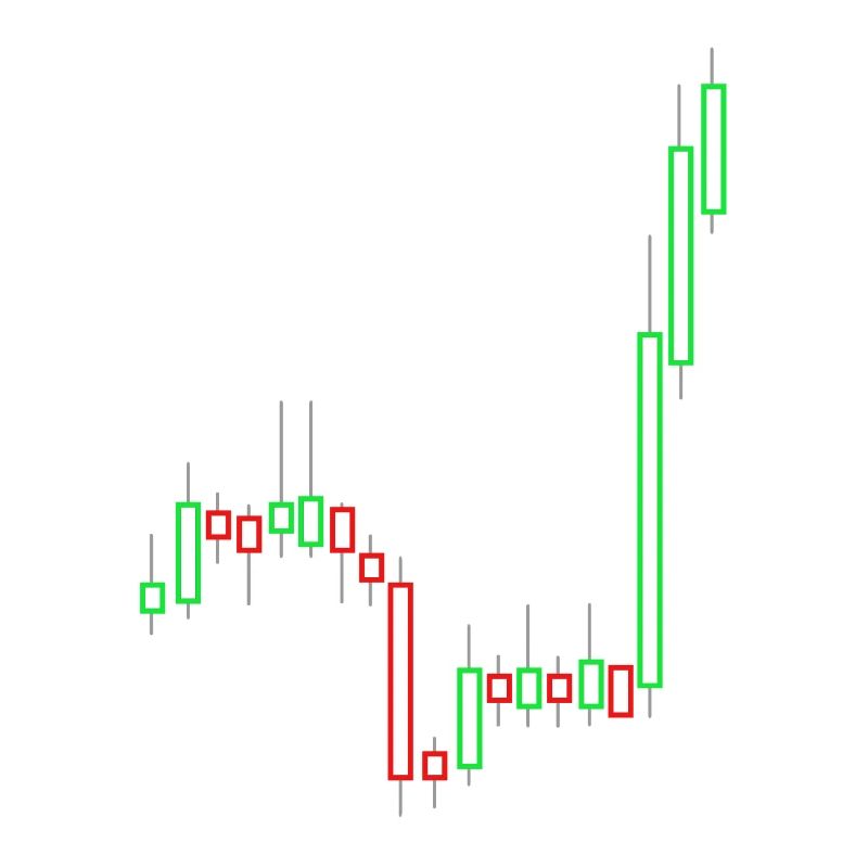 Börse