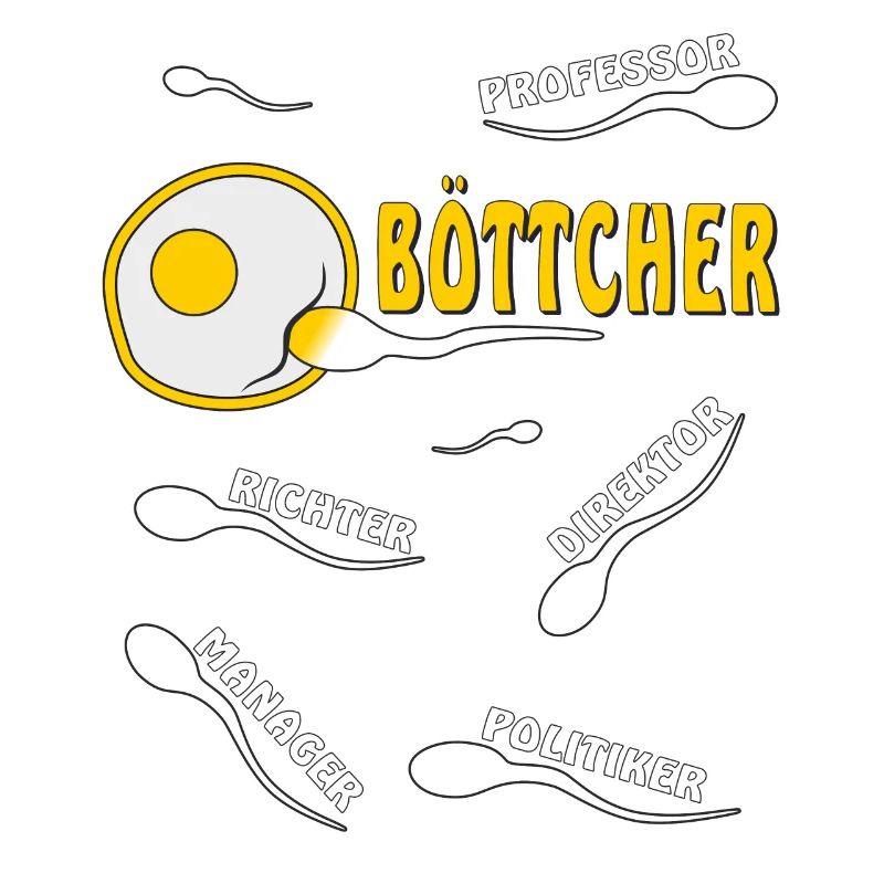 BÖTTCHER