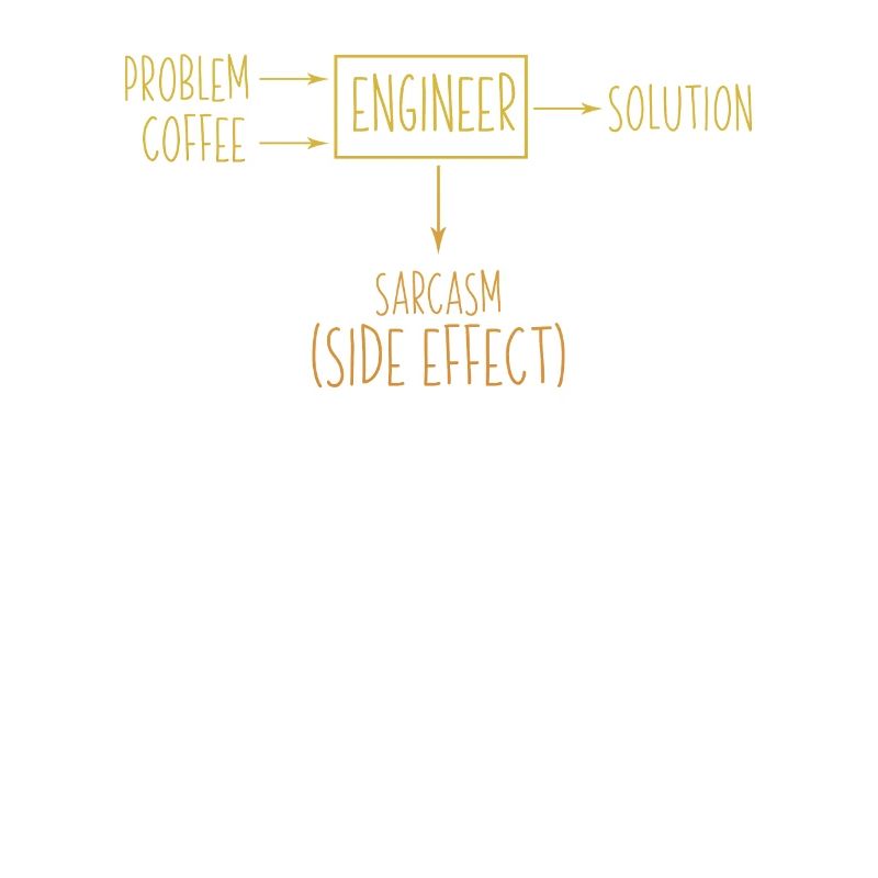 Engineer Problem Solution Sarcasm Side Effect Cool