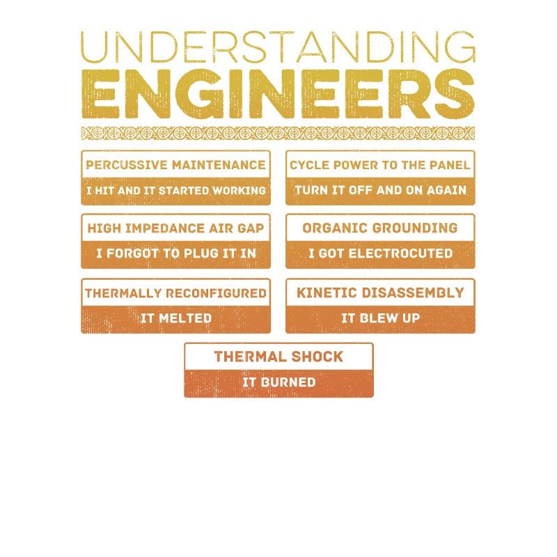 Understanding Engineers - Humor Sarcastic Engineer