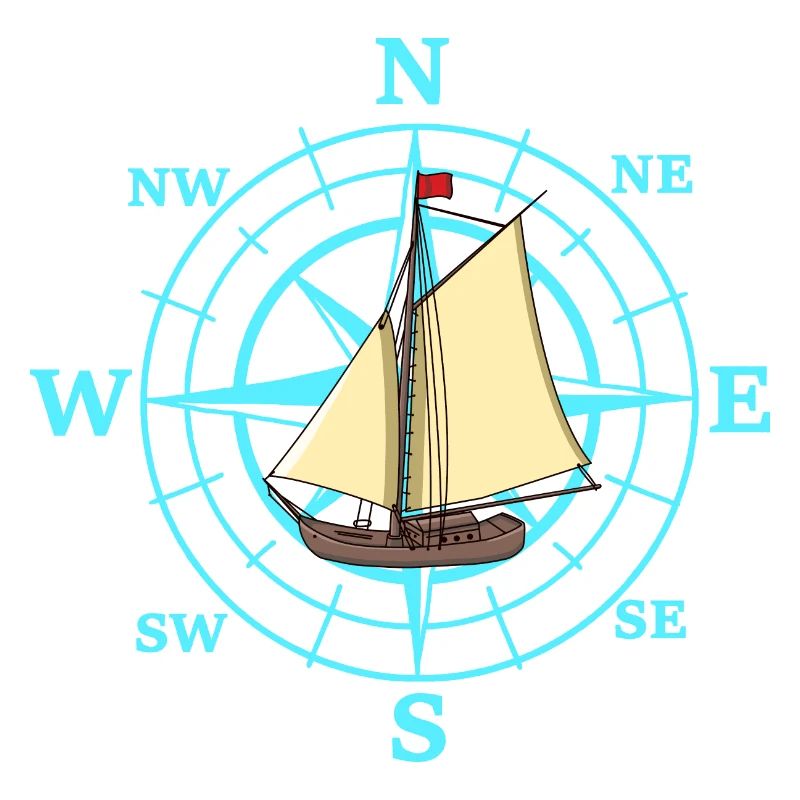 Kompass Segelschiff Schiff Schiffe Reise