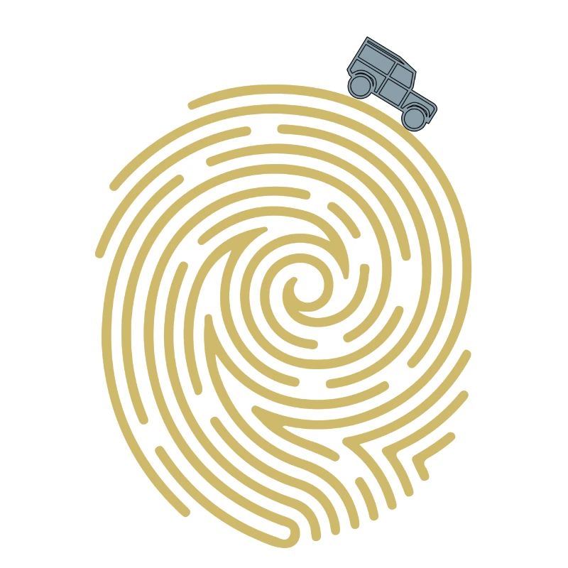 Defender Fingerprint