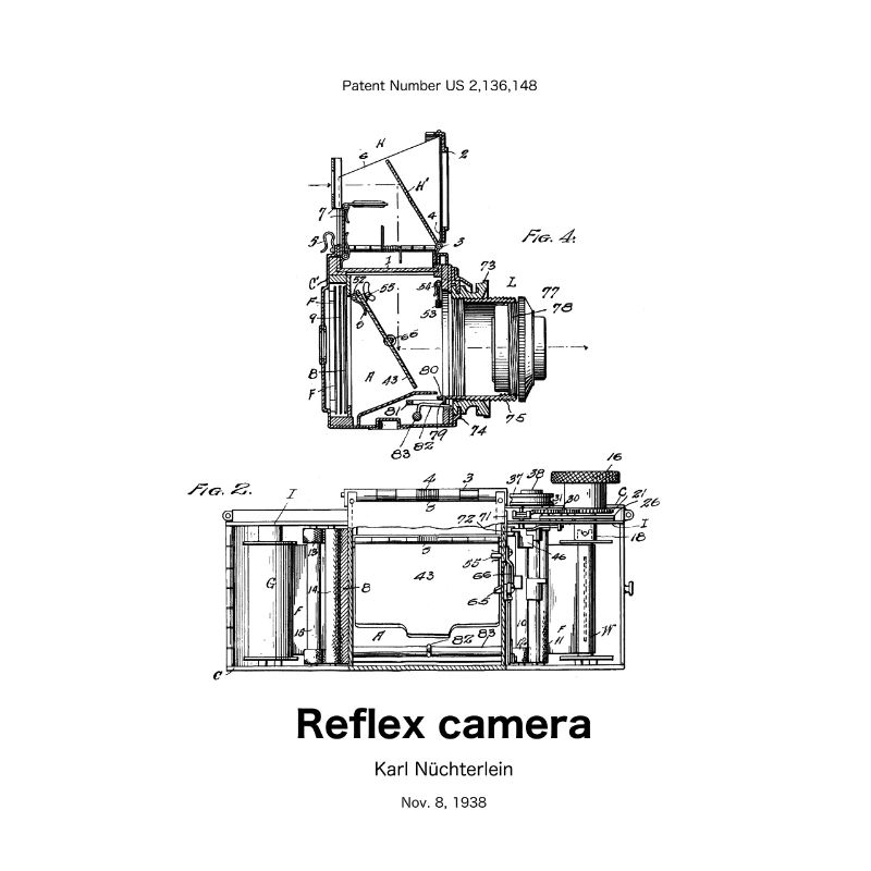 Reflex camera