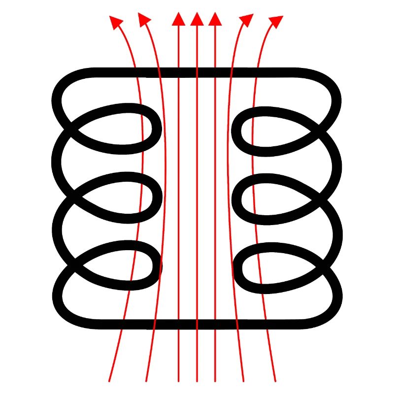 Inductor