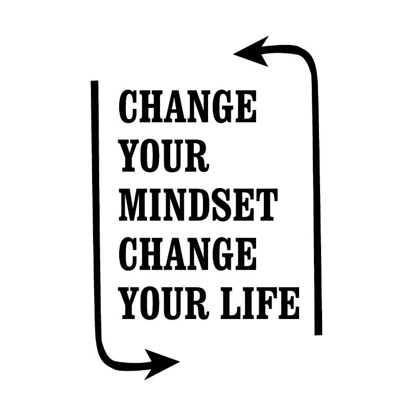 Change Your Mindset