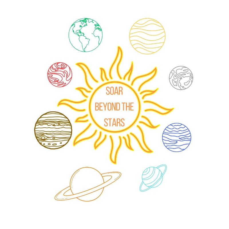 Sonne Planeten