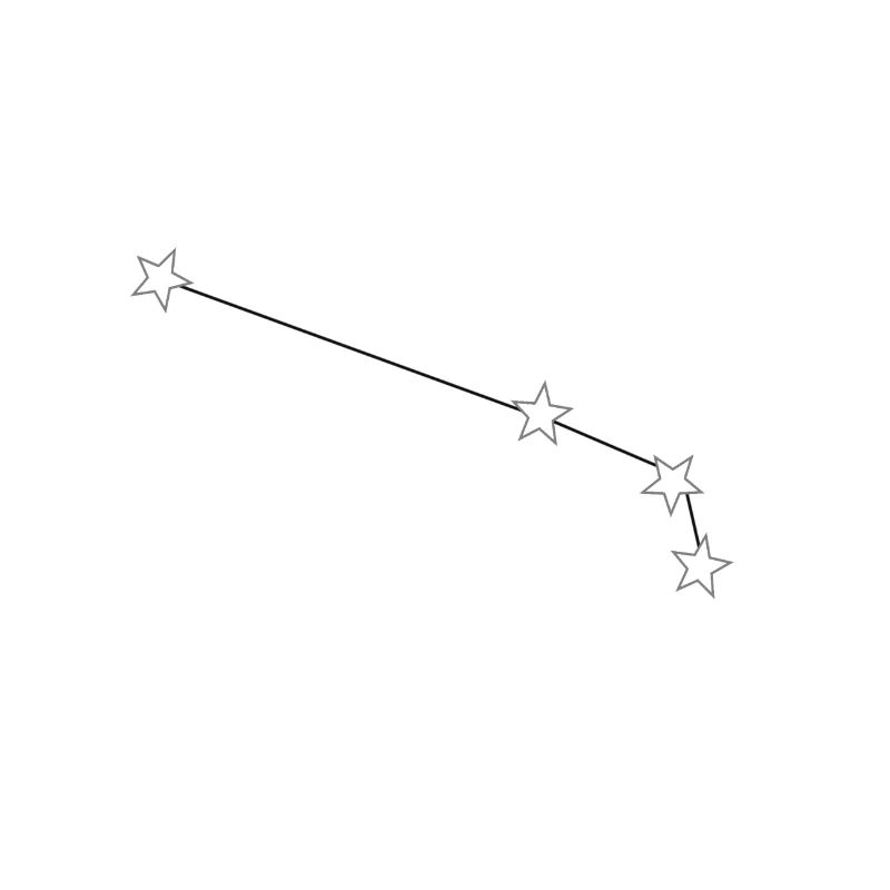 Sternzeichen Widder, Sternbild