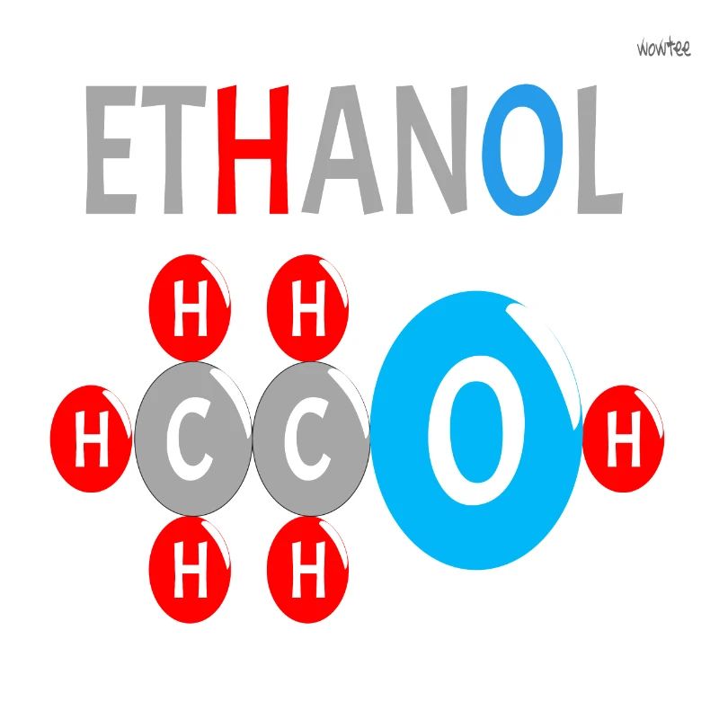 Ethanol