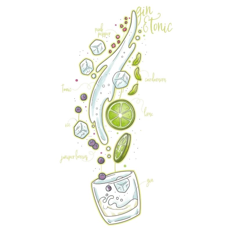 Gin and Tonic