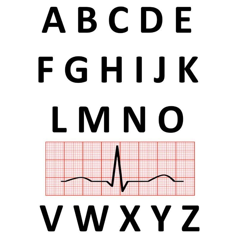 EKG Alphabet