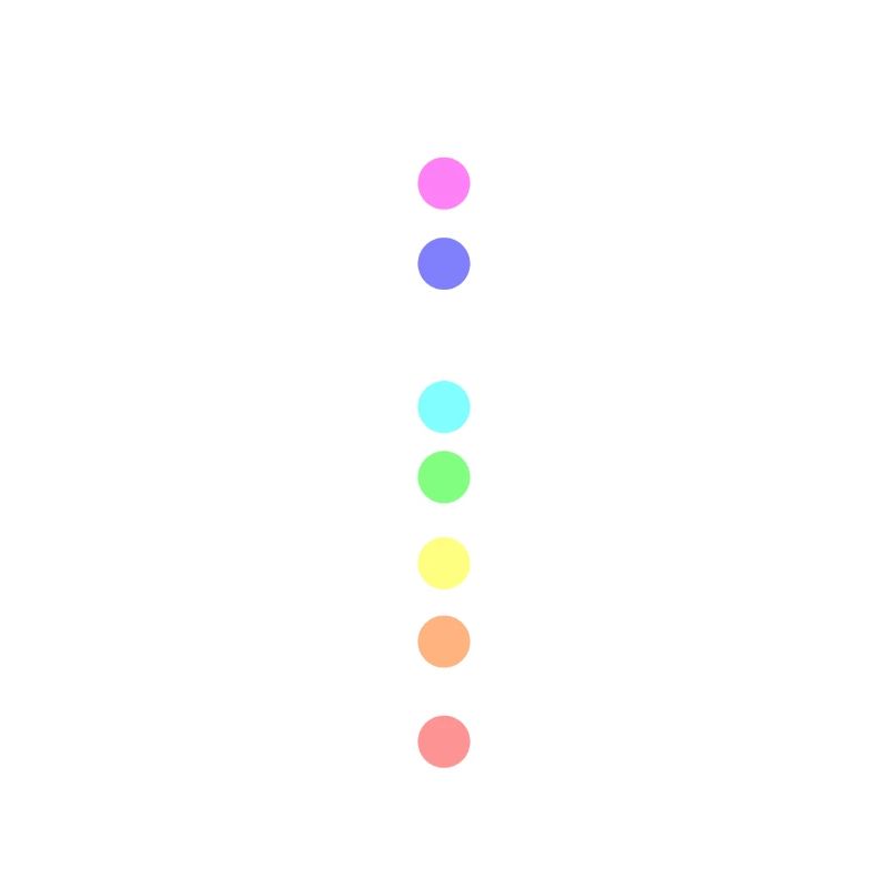Chakra