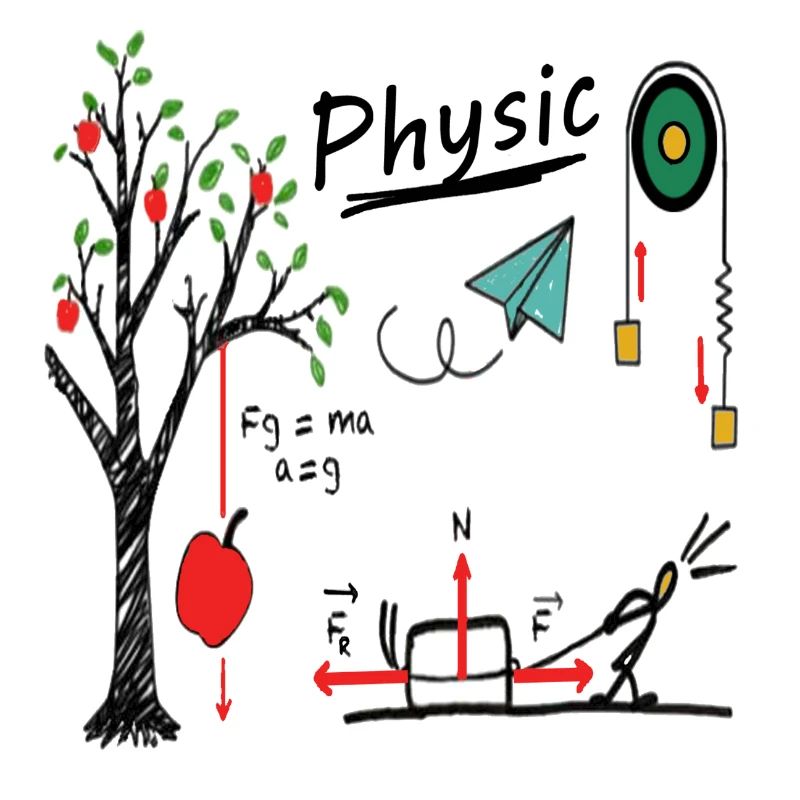 Physic Blanc v2