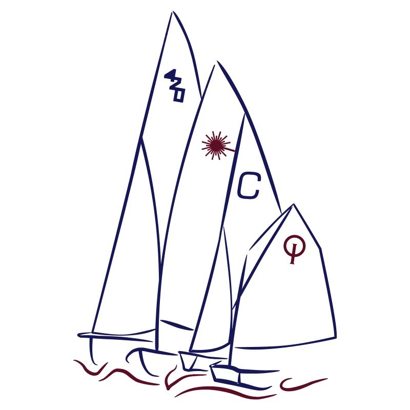 Jollensegeln