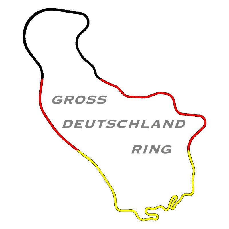 Deutschlandring