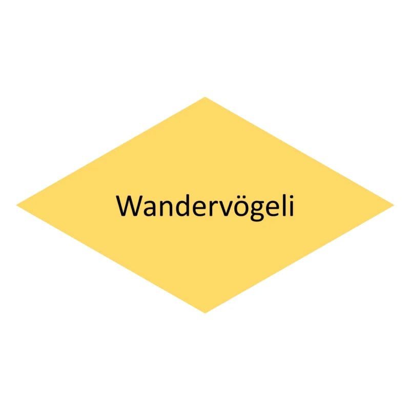Wandervögeli