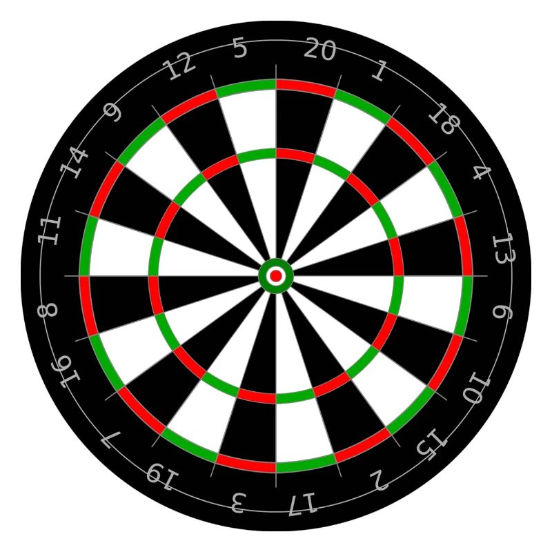 Dartscheibe