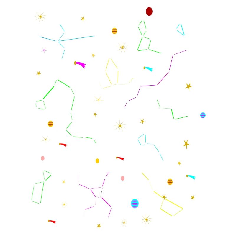 Konstellationen