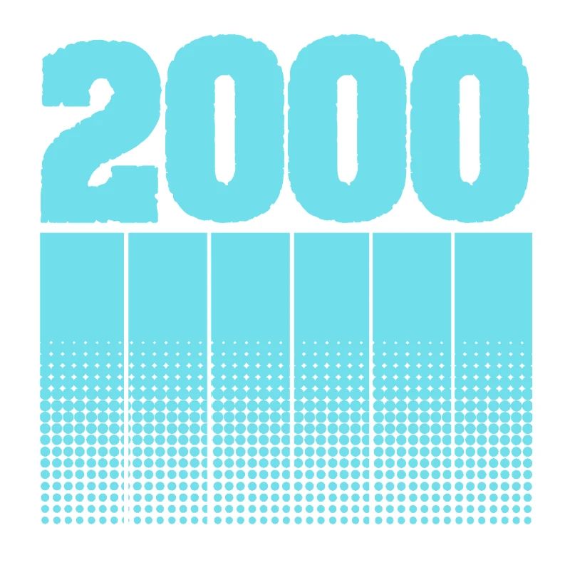 2000