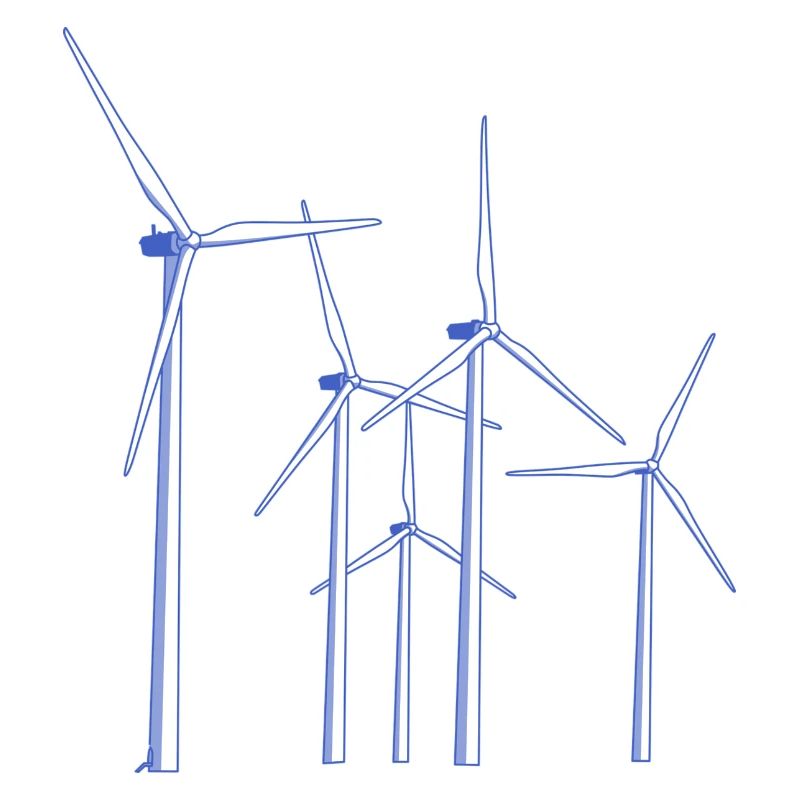 Windräder