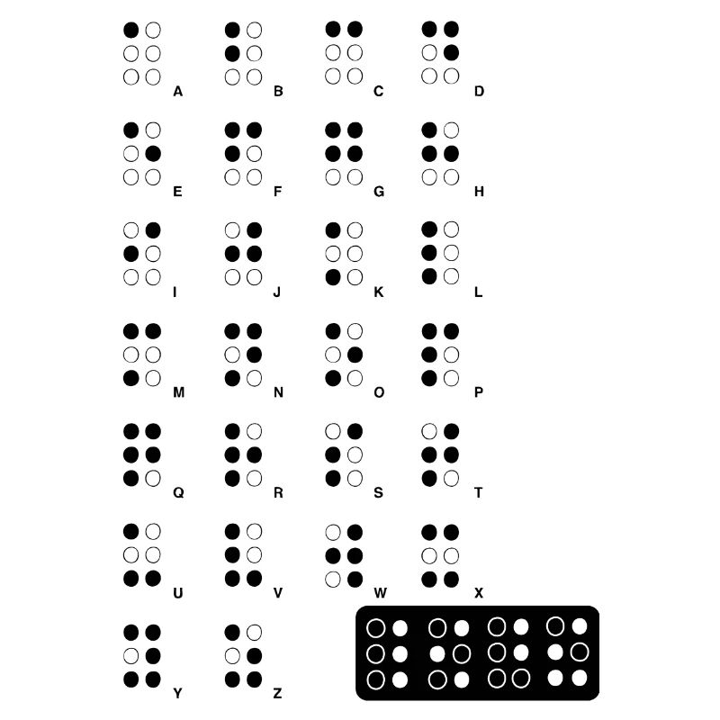 Braille blak