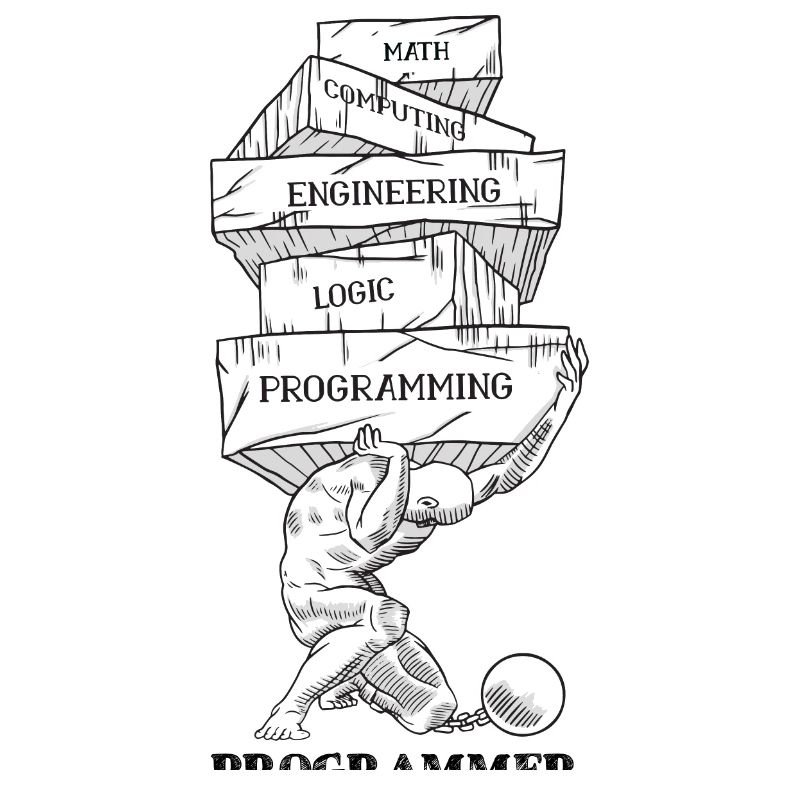 Programmiererprobleme