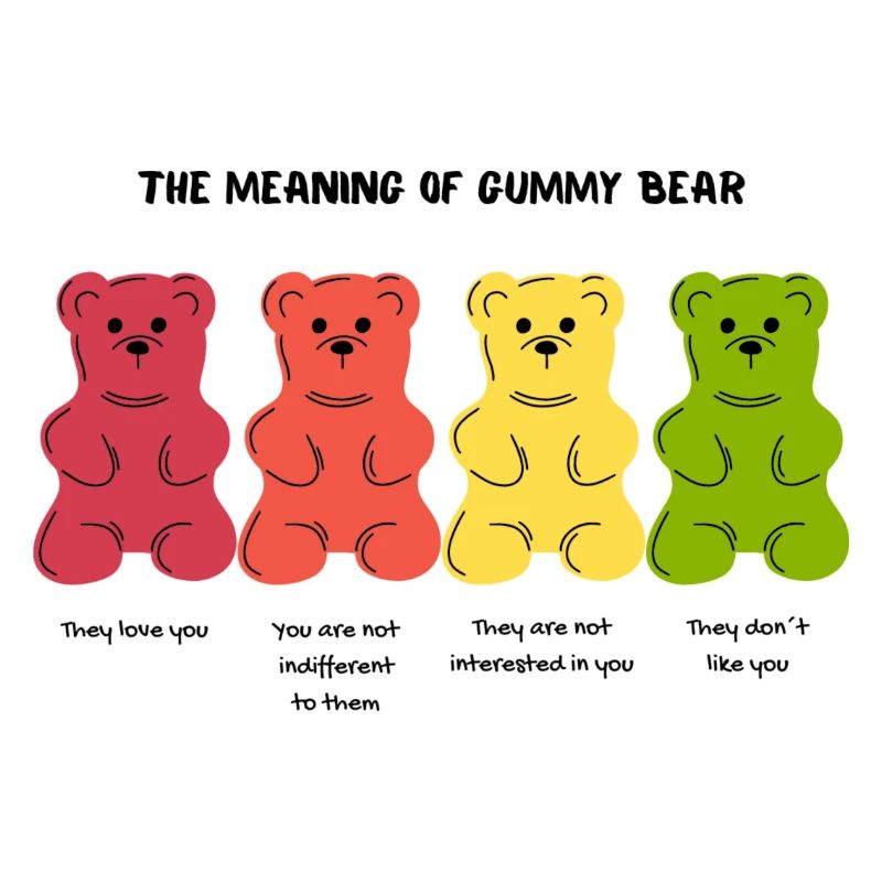 Gummibär