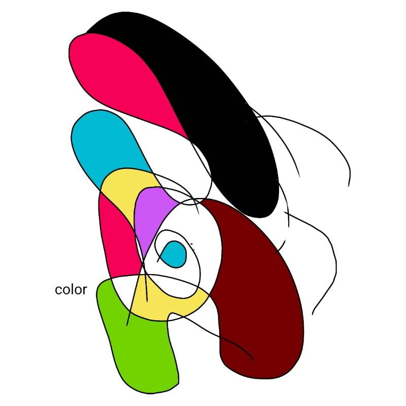 Bunter Abstract Papagei