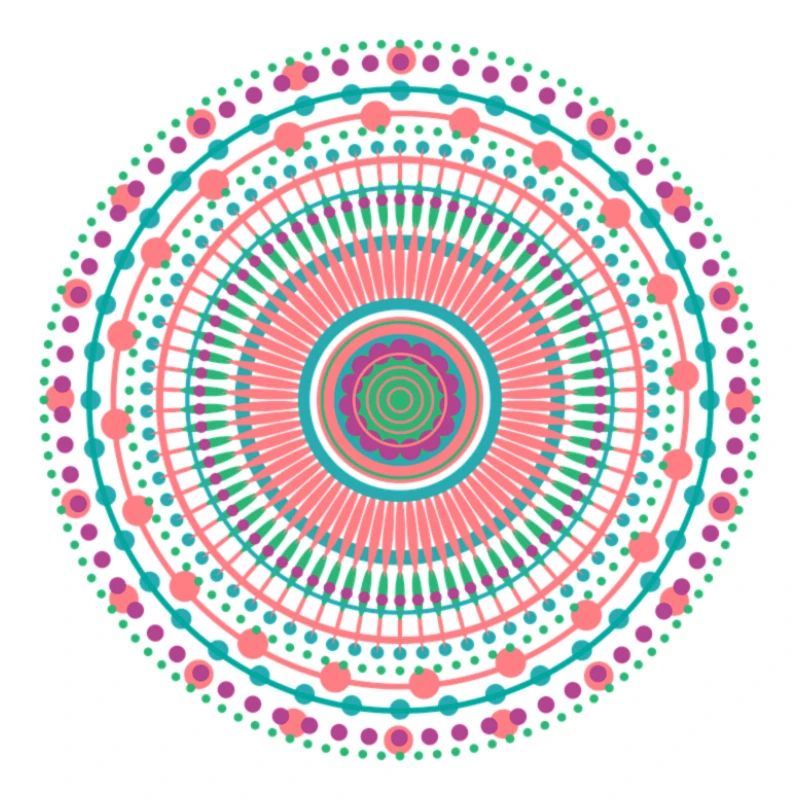mandala