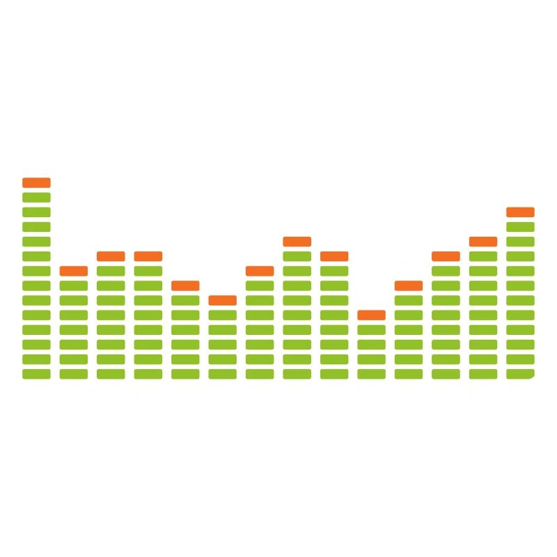 Equalizer Design