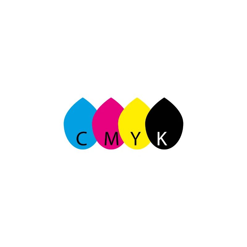 CMYK