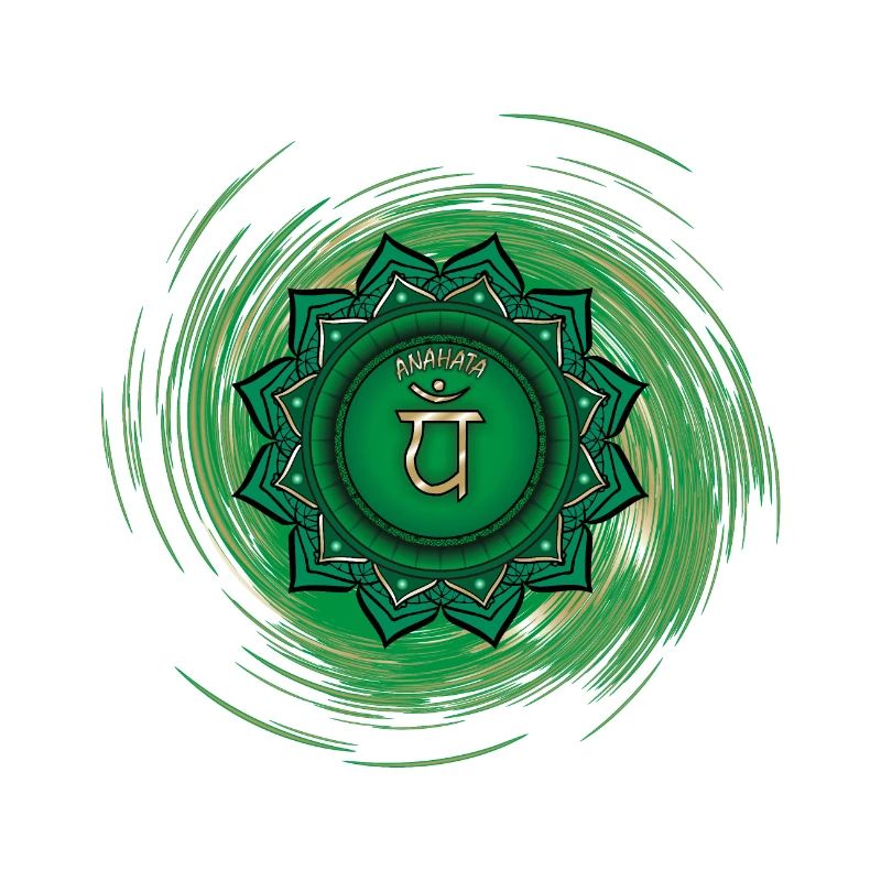 Anahata Fourth Chakra