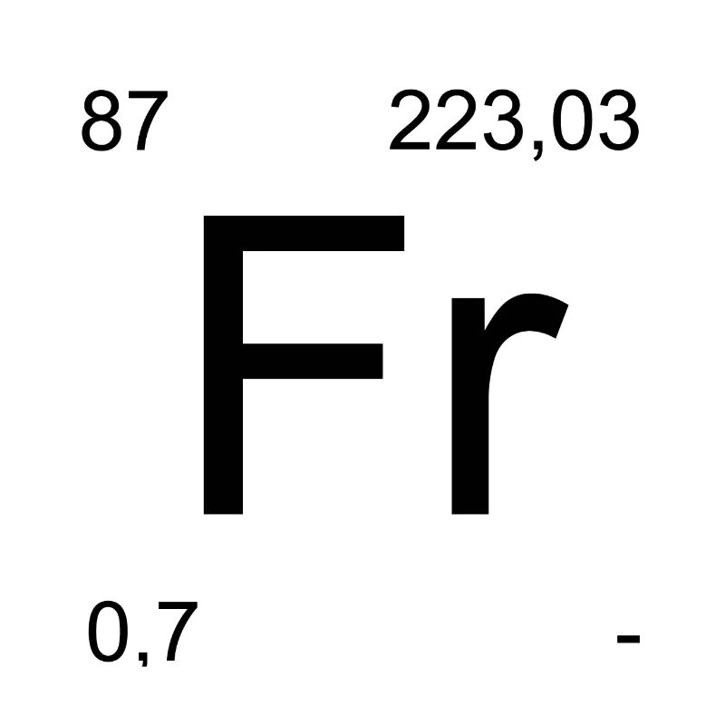 Francium-Elementdesign mit Periodenzahlen