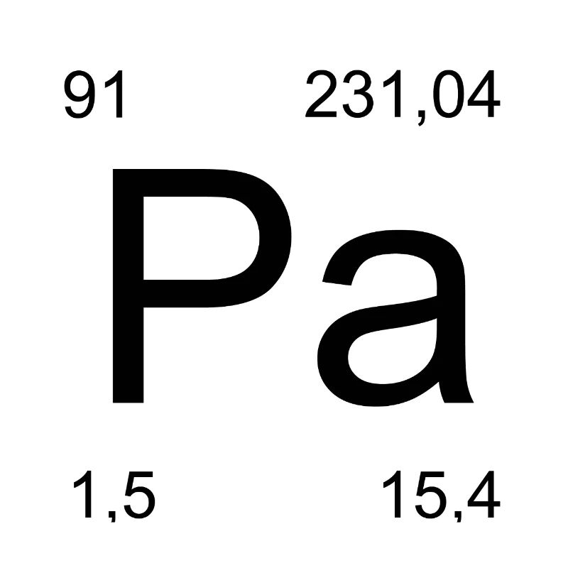 Protactinium Pa Element Typography