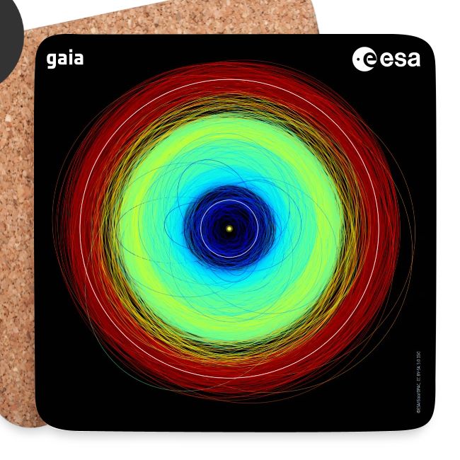 Gaia - Asteroid orbits