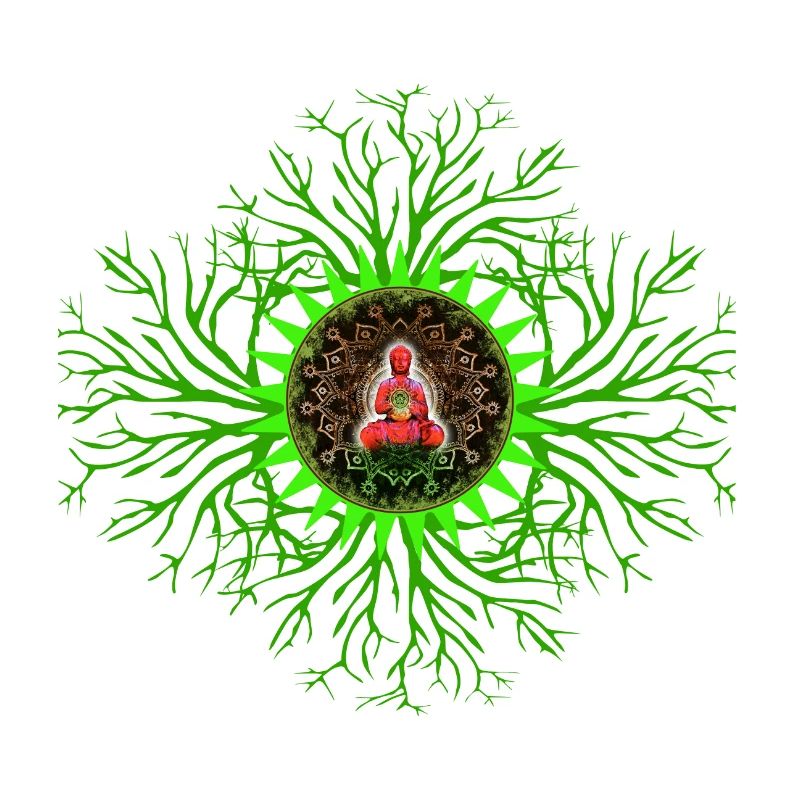 Chakra del cuore Chakra