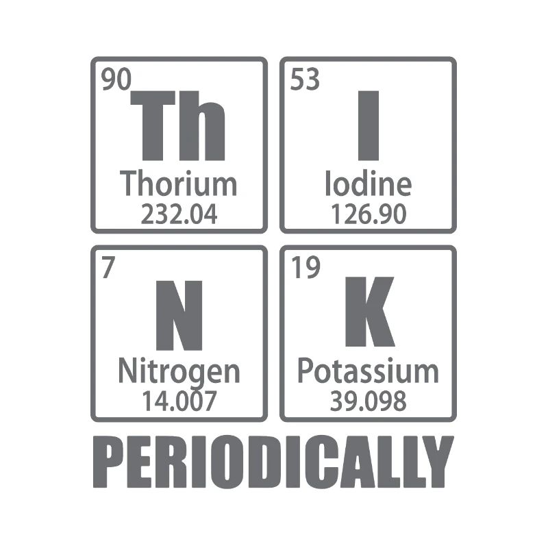 Think Periodically - Periodic Table Elements