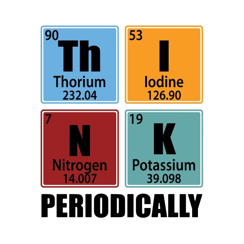Think Periodically - Periodic Table Elements