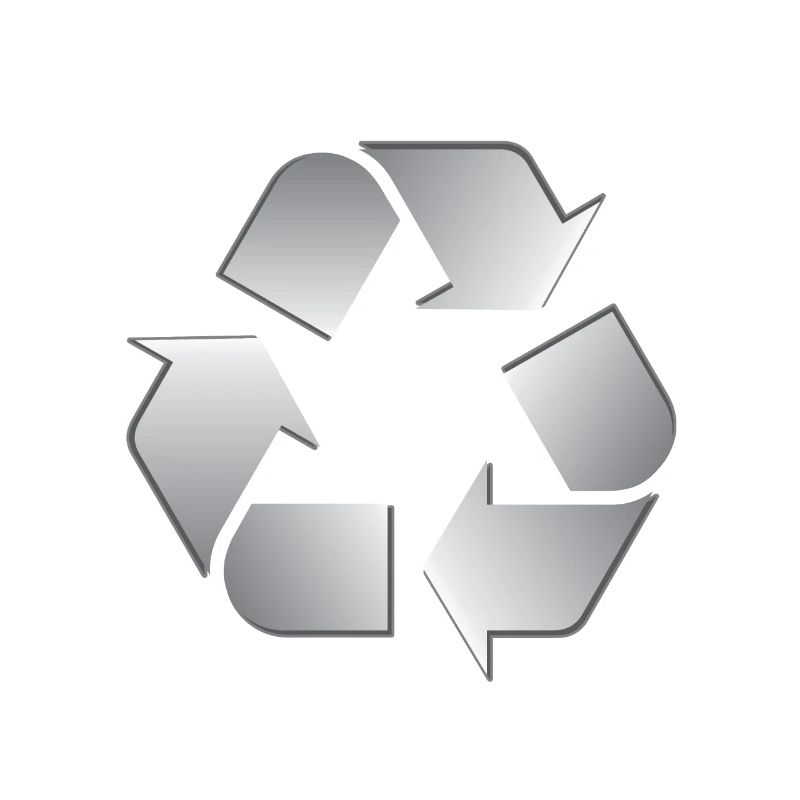 Recycling