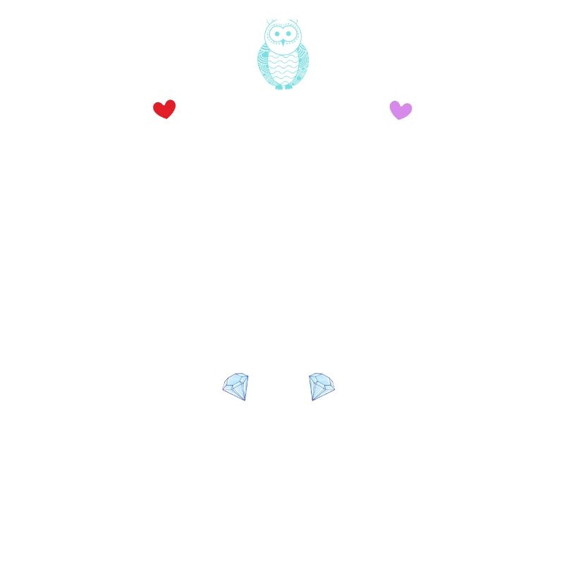 Try So Your Failure Is Statistically Significant S