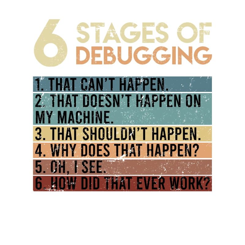 6 Stages of Debugging Software Tester Developer
