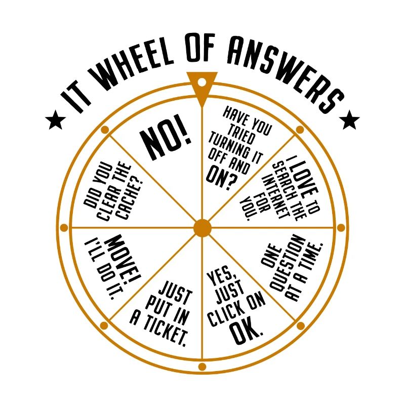 Support informatique Roue de la fortune Service Desk IT Helpdesk Nerd